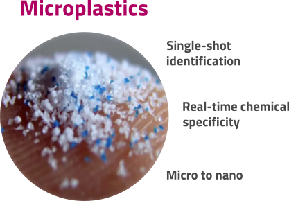 Microplastics